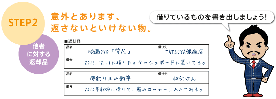 意外とあります、返さないといけないもの